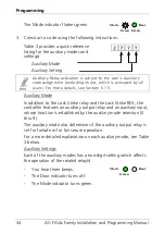 Preview for 34 page of Rosslare AC-F4 Series Installation And Programming Manual