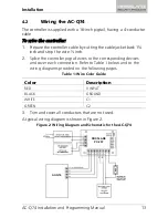 Предварительный просмотр 13 страницы Rosslare AC-Q74 Installation And Programming Manual