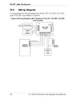 Preview for 42 page of Rosslare AC-Q74 Installation And Programming Manual