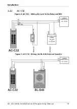 Предварительный просмотр 15 страницы Rosslare AC Series Advanced Installation And Programming Manual