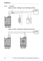 Предварительный просмотр 16 страницы Rosslare AC Series Advanced Installation And Programming Manual