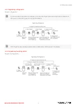 Preview for 4 page of Rosslare AY-B86 0 Series User Manual