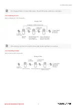 Preview for 6 page of Rosslare AY-B86 0 Series User Manual