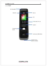 Preview for 6 page of Rosslare AY-B9250BT User Manual