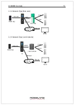 Preview for 16 page of Rosslare AY-B9250BT User Manual