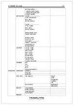 Preview for 31 page of Rosslare AY-B9250BT User Manual