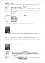 Preview for 40 page of Rosslare AY-B9250BT User Manual