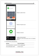 Preview for 11 page of Rosslare AY-B9350 User Manual