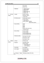 Preview for 21 page of Rosslare AY-B9350 User Manual