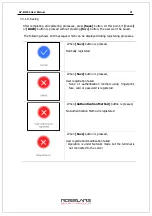 Preview for 31 page of Rosslare AY-B9350 User Manual