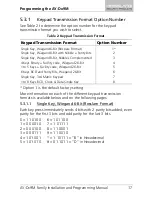 Preview for 17 page of Rosslare AY-D09M Installation And Programming Manual