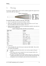 Предварительный просмотр 11 страницы Rosslare AY-U9**BT series Installation And User Manual