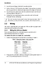 Предварительный просмотр 12 страницы Rosslare AYC-E 5 Series Installation And Programming Manual