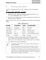 Preview for 17 page of Rosslare AYC-E60 Installation And Programming Manual