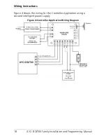 Preview for 18 page of Rosslare AYC-E60 Installation And Programming Manual