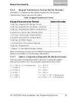 Preview for 25 page of Rosslare AYC-E60 Installation And Programming Manual