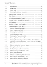 Preview for 4 page of Rosslare AYC-F Series Installation And Programming Manual