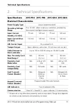 Preview for 11 page of Rosslare AYC-F Series Installation And Programming Manual