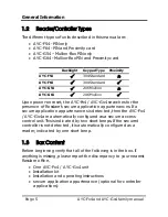 Preview for 6 page of Rosslare AYC-F54 Instruction Manual