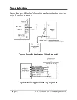 Preview for 14 page of Rosslare AYC-F54 Instruction Manual