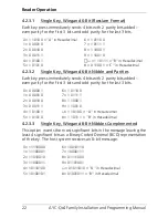 Preview for 22 page of Rosslare AYC-Q54B Installation And Programming Manual