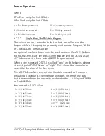 Preview for 25 page of Rosslare AYC-Q54B Installation And Programming Manual