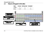 Preview for 28 page of Rosslare O2S AY-G6 0 Series Installation And User Manual