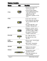 Предварительный просмотр 10 страницы Rosslare SP-03V2 User Manual