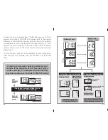 Предварительный просмотр 7 страницы Rossmax CalPro Instruction Manual