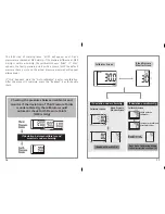 Предварительный просмотр 9 страницы Rossmax CalPro Instruction Manual