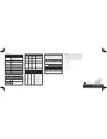 Preview for 2 page of Rossmax TG250 Instruction Manual