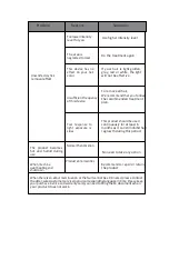 Preview for 12 page of ROSSWAN MIRTH Product Instruction