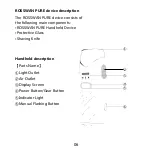 Предварительный просмотр 9 страницы ROSSWAN PURE Instruction Manual