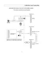 Предварительный просмотр 4 страницы ROSTEC LMA8 Manual