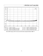 Preview for 20 page of ROSTEC LMA8 Manual