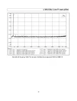 Preview for 21 page of ROSTEC LMA8 Manual