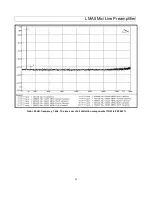 Preview for 22 page of ROSTEC LMA8 Manual