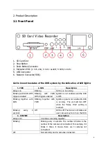 Preview for 6 page of Rostra 250-8901A Installation & User Manual