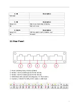 Preview for 7 page of Rostra 250-8901A Installation & User Manual