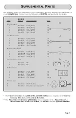 Preview for 7 page of Rostra GlobalCruise Installation & Owner'S Manual