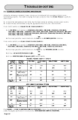 Preview for 22 page of Rostra GlobalCruise Installation & Owner'S Manual