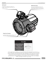 Предварительный просмотр 3 страницы Roswell R1 Pro Manual