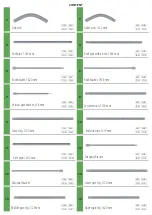 Preview for 3 page of ROT SERVICE WIKING Installation Instructions Manual