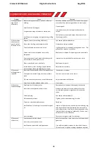 Предварительный просмотр 12 страницы Rotabroach 100/1T Manual