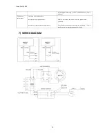 Предварительный просмотр 10 страницы Rotabroach CM/705/1A Manual