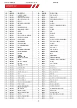 Предварительный просмотр 17 страницы Rotabroach Element 14 1 Original Instructions Manual