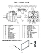 Preview for 8 page of Rotac 26R Overhaul Instructions