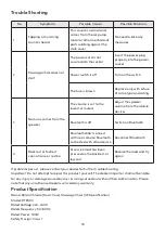 Предварительный просмотр 18 страницы rotai RT8900 User Manual