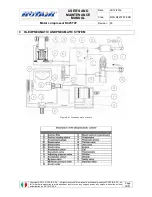 Preview for 30 page of Rotair D425T4F Operating Maintenance Instructions & Part List