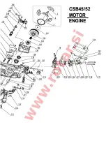 Preview for 63 page of ROTAR CSB45 User Manual